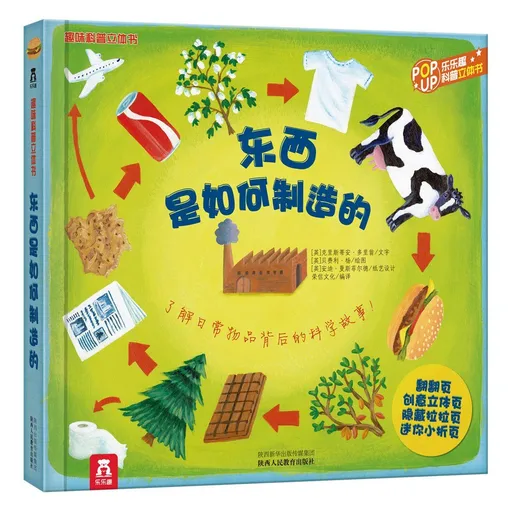 东西是如何制造的