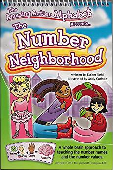 Neighborhood Numbers
