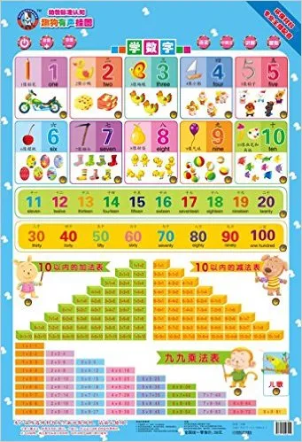 趣狗有声挂图 学数字