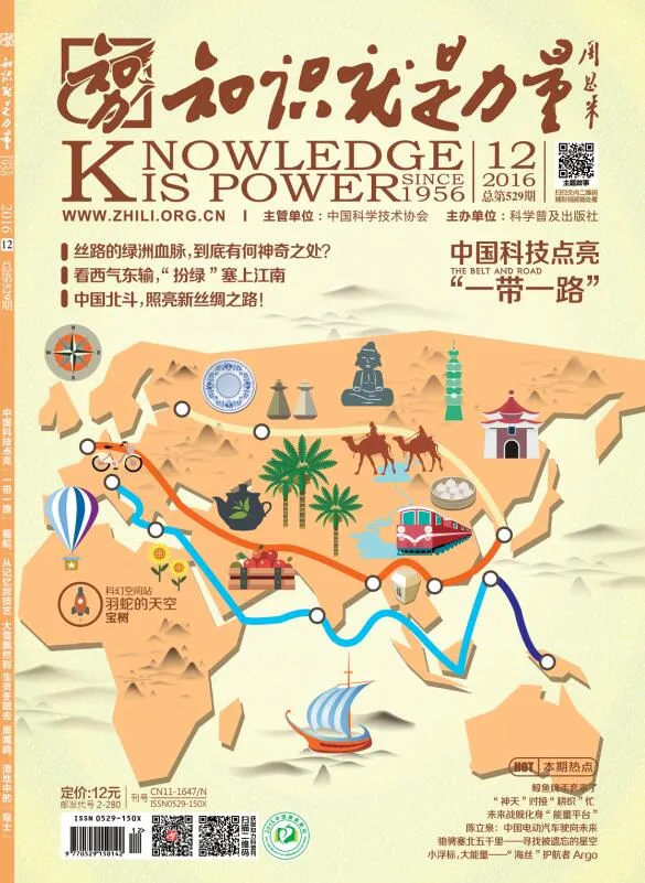 529知识就是力量