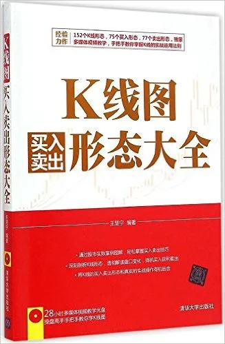 K线图买入卖出形态大全