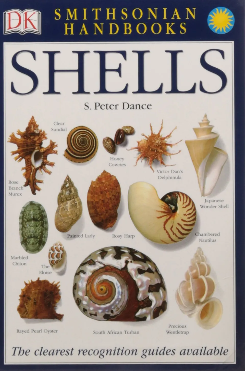Shells